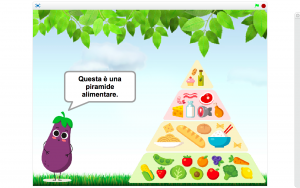 Piramide alimentare